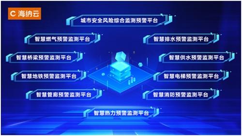 打造應(yīng)急感知一張網(wǎng) 海納云技術(shù)場(chǎng)景深度融合，讓城市更安全