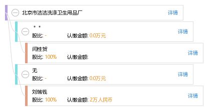 北京市潔潔洗滌衛(wèi)生用品廠 專業(yè)衛(wèi)生用品制造的品質(zhì)與責任